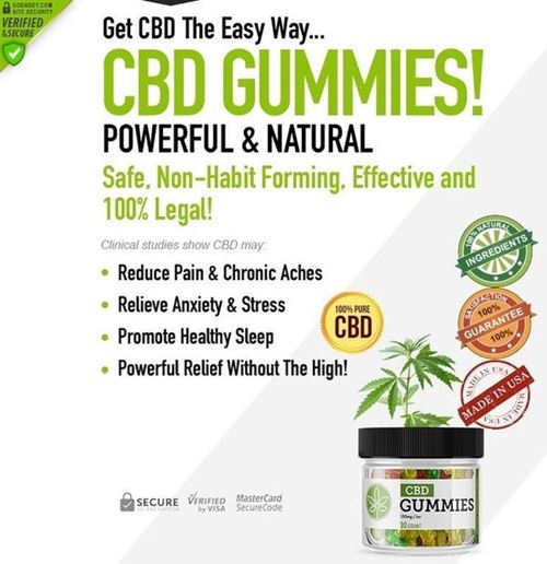 Pure Strength CBD Gummies Reviews (Tested): Price and Side Effects!